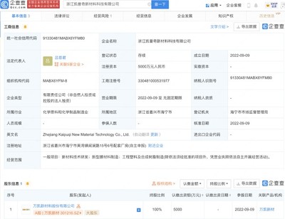 萬凱新材成立新公司，拓展新型膜材料制造與銷售業(yè)務(wù)